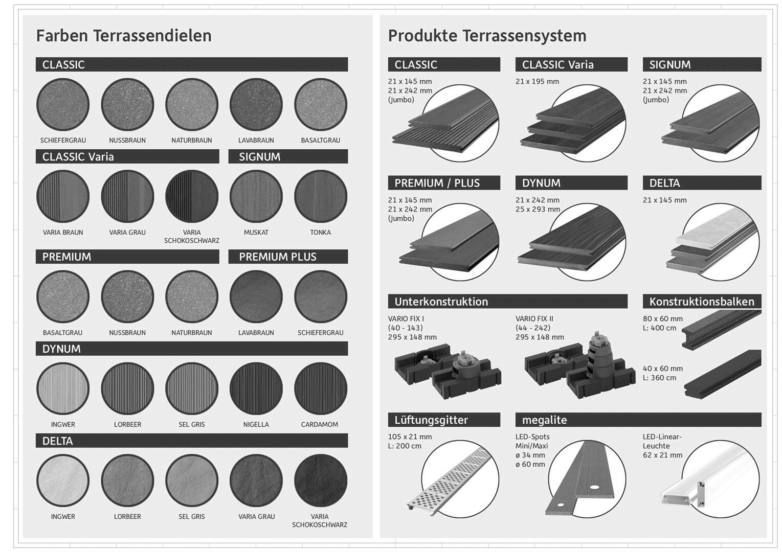 megawood® Farb-und Artikelübersicht