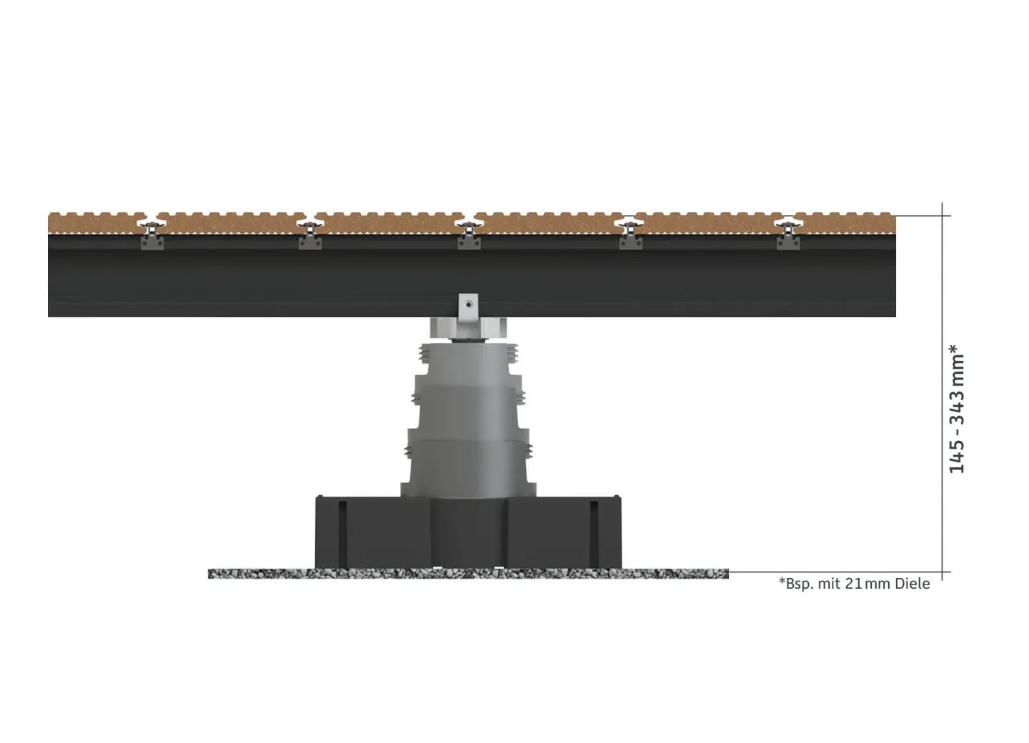 megawood® Unterkonstruktionen für Terrassendielen, Zubehör und Montage megawood® Unterkonstruktionen für Terrassendielen, Zubehör und Montage