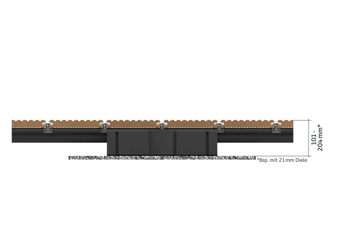 megawood® Unterkonstruktionen für Terrassendielen, Zubehör und Montage megawood® Unterkonstruktionen für Terrassendielen, Zubehör und Montage