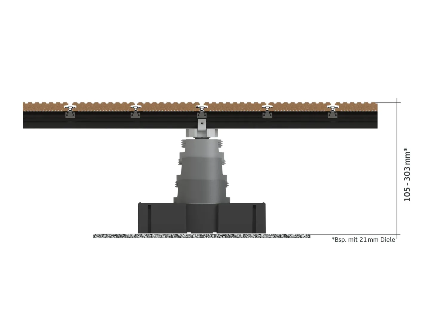 megawood® Unterkonstruktionen für Terrassendielen, Zubehör und Montage megawood® Unterkonstruktionen für Terrassendielen, Zubehör und Montage