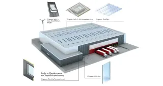 Formteile und Tageslichtsysteme Formteile und Tageslichtsysteme