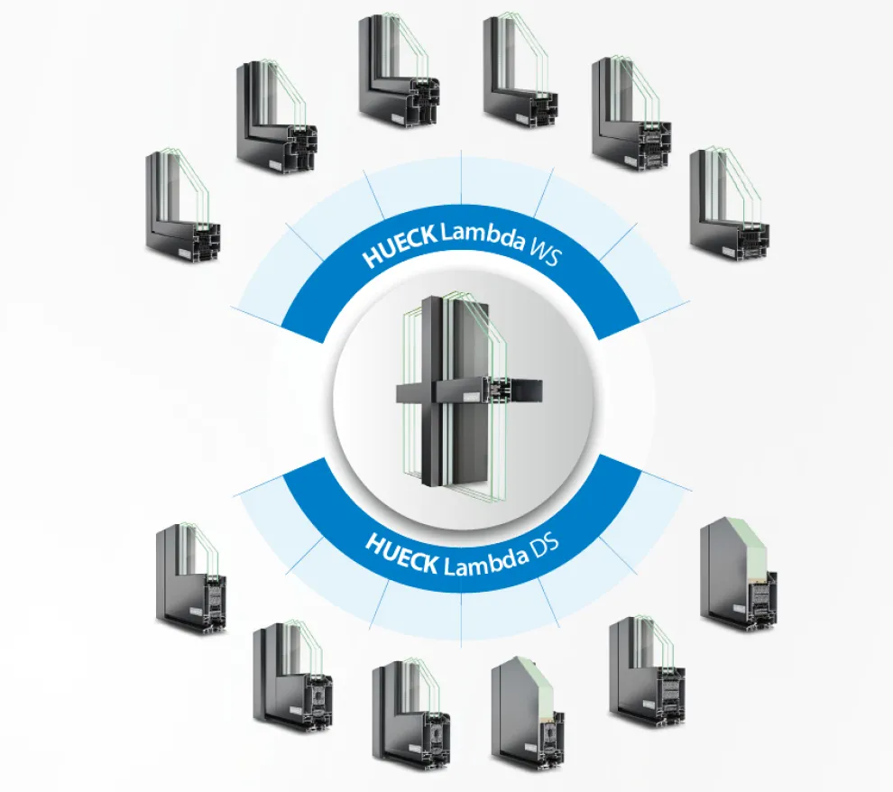 HUECK Connect Technologie Diagramm von HUECK Lambda Fenstersystemen mit verschiedenen Profilvarianten und technischen Spezifikationen