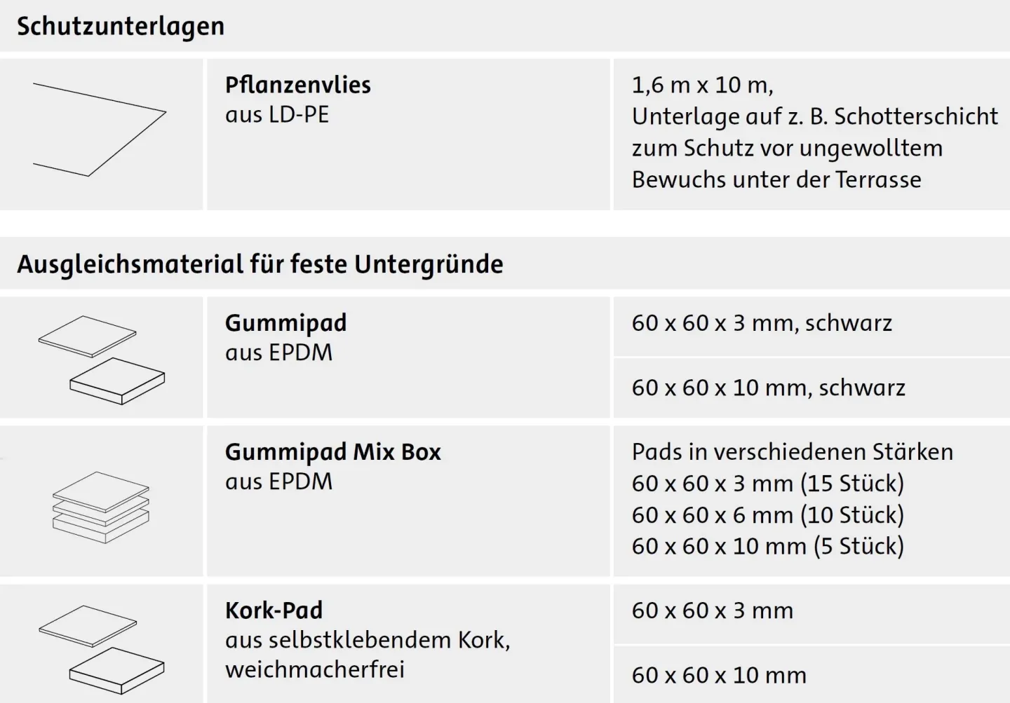 WPC-Dielen/WPC-Terrassendielen WPC-Dielen/WPC-Terrassendielen