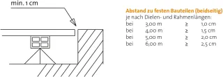 WPC-Dielen/WPC-Terrassendielen WPC-Dielen/WPC-Terrassendielen