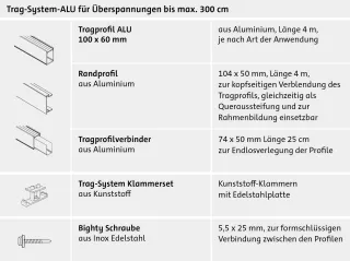 WPC-Dielen/WPC-Terrassendielen WPC-Dielen/WPC-Terrassendielen