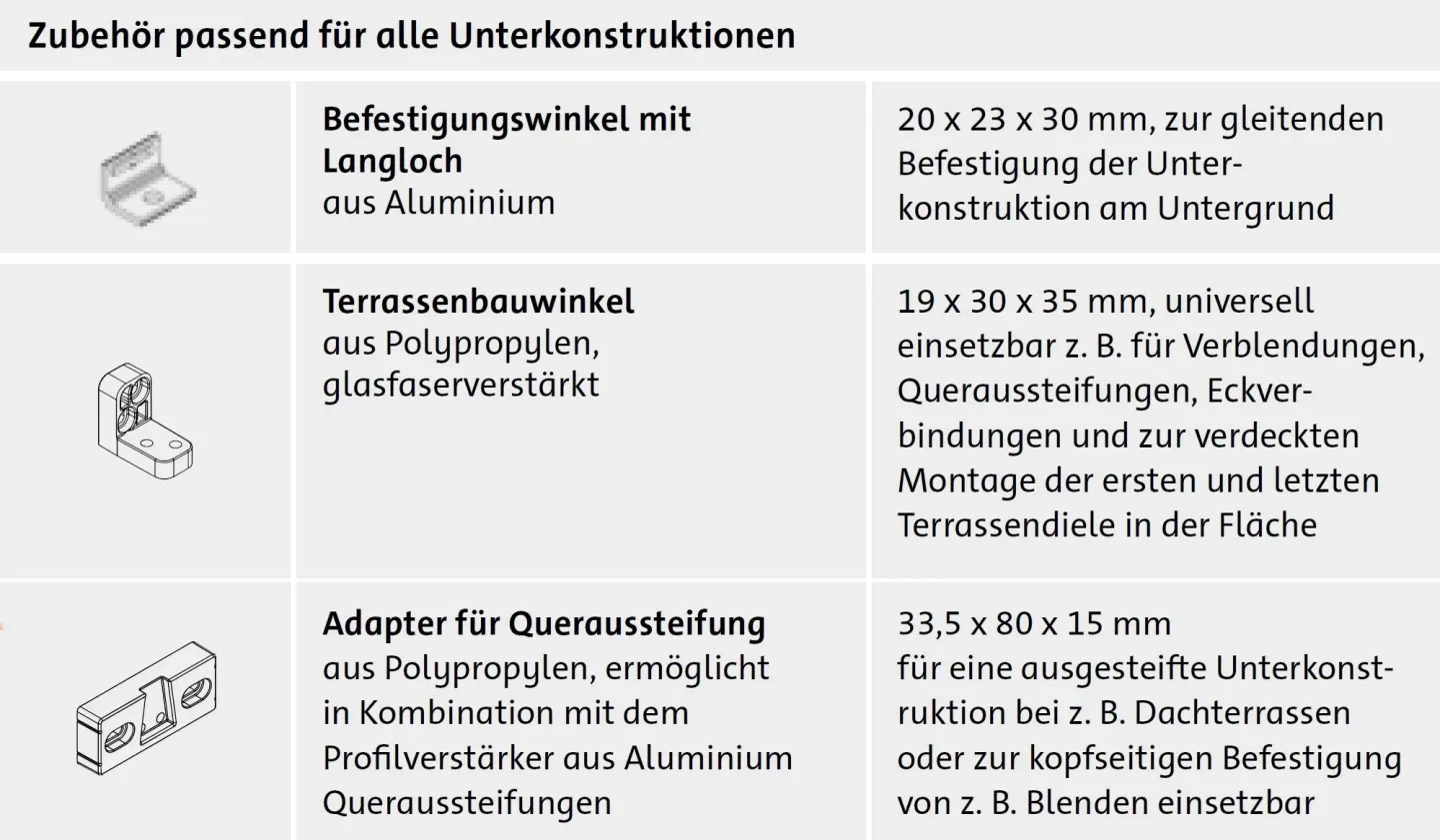 WPC-Dielen/WPC-Terrassendielen WPC-Dielen/WPC-Terrassendielen