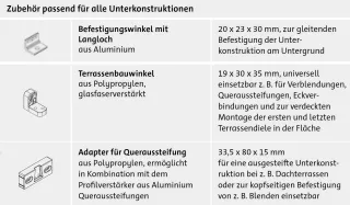 WPC-Dielen/WPC-Terrassendielen WPC-Dielen/WPC-Terrassendielen