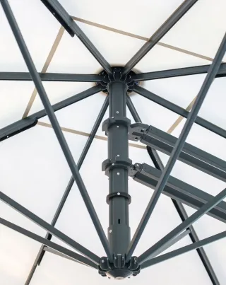 Wind- und Wetterfeste Sonnenschirme Wind- und Wetterfeste Sonnenschirme