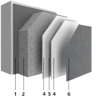 Wärmedämm-Verbundsystem (WDVS) StoTherm Classic® Wärmedämm-Verbundsystem (WDVS) StoTherm Classic®