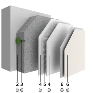 Wärmedämm-Verbundsystem (WDVS) StoTherm AimS® Wärmedämm-Verbundsystem (WDVS) StoTherm AimS®