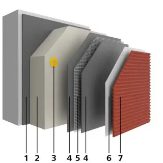 Wärmedämmverbundsystem (WDVS) StoTherm Cell Wärmedämmverbundsystem (WDVS) StoTherm Cell