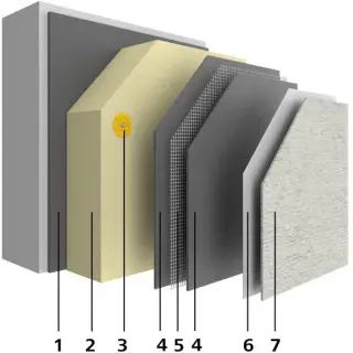 Wärmedämmverbundsystem (WDVS) StoTherm PIR Wärmedämmverbundsystem (WDVS) StoTherm PIR