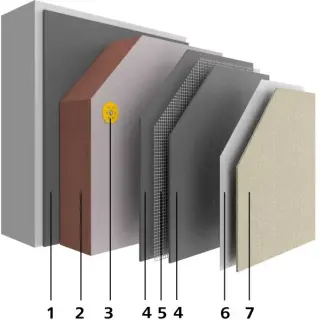 Wärmedämmverbundsystem (WDVS) StoTherm Resol Wärmedämmverbundsystem (WDVS) StoTherm Resol