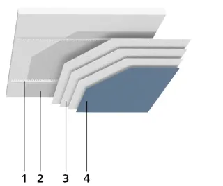 Akustikputzsystem StoSilent Compact Akustikputzsystem StoSilent Compact