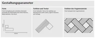 StoEcoshape Gedämmte Fassaden mit vorgefertigten Putzelementen StoEcoshape Gedämmte Fassaden mit vorgefertigten Putzelementen