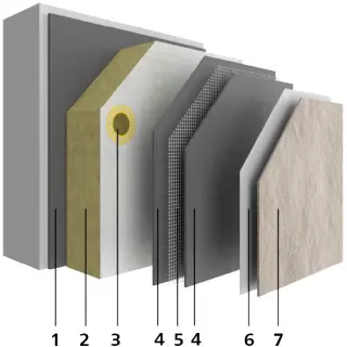 Wärmedämmverbundsystem (WDVS) StoTherm Mineral Wärmedämmverbundsystem (WDVS) StoTherm Mineral