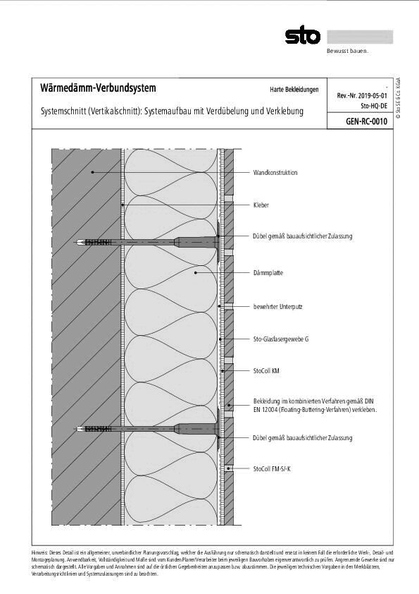 Sto - StoTherm Systeme - Harte Bekleidungen