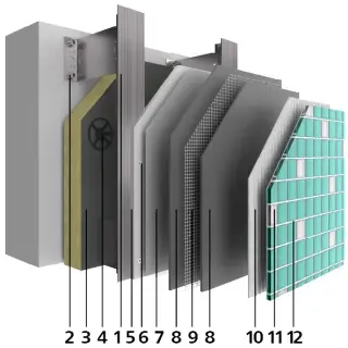 Fassadensystem StoVentec M Fassadensystem StoVentec M