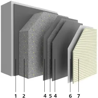 Wärmedämmverbundsystem (WDVS) StoTherm Vario Wärmedämmverbundsystem (WDVS) StoTherm Vario