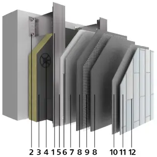 Fassadensystem StoVentec C Fassadensystem StoVentec C