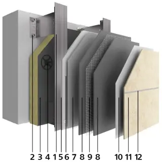 Fassadensystem StoVentec Verostone Massive und StoVentec S Fassadensystem StoVentec Verostone Massive und StoVentec S