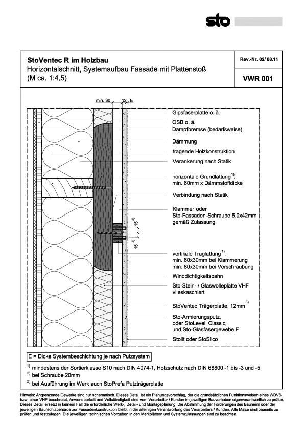 StoVentec R auf Holztafelbau
