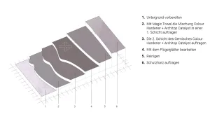 Nuvolato Architop®-Estrichboden in fugenloser Betonoptik Nuvolato Architop®-Estrichboden in fugenloser Betonoptik