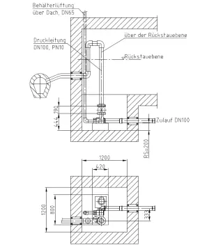 Abwasserhebeanlagen für die Gebäudetechnik - Einzelanlagen Abwasserhebeanlagen für die Gebäudetechnik - Einzelanlagen