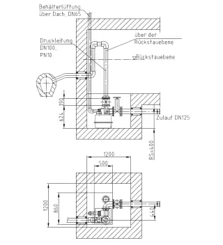 Abwasserhebeanlagen für die Gebäudetechnik - Einzelanlagen Abwasserhebeanlagen für die Gebäudetechnik - Einzelanlagen