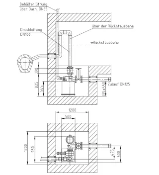 Abwasserhebeanlagen für die Gebäudetechnik - Einzelanlagen Abwasserhebeanlagen für die Gebäudetechnik - Einzelanlagen
