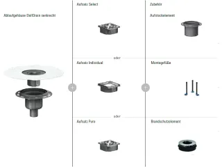 Bodenabläufe DallDrain Bodenabläufe DallDrain