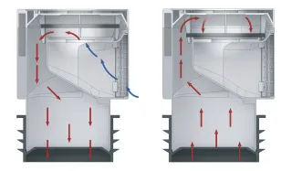 Nachträglicher Einbau bodengleicher Duschen im Bestand Nachträglicher Einbau bodengleicher Duschen im Bestand