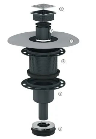 Brandschutz-Systemtechnik für Bodenabläufe und Duschrinnen Brandschutz-Systemtechnik für Bodenabläufe und Duschrinnen