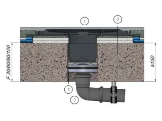 Brandschutz-Systemtechnik für Bodenabläufe und Duschrinnen Brandschutz-Systemtechnik für Bodenabläufe und Duschrinnen