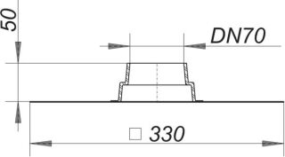 DALLMER Rohrdurchführung Tisto Dallmer - DALLMER Rohrdurchführung Tisto