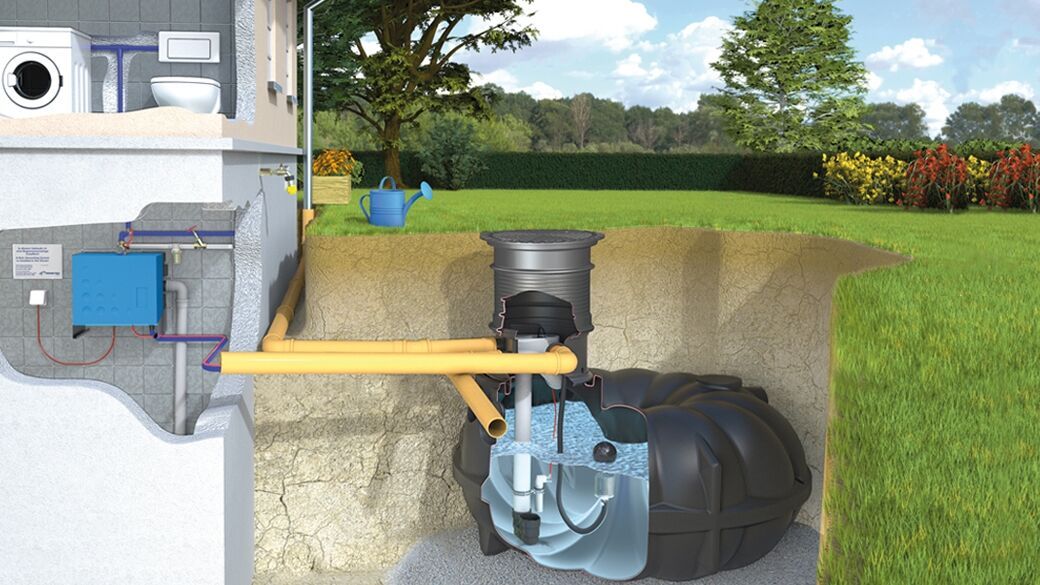 Hausanlagen für die Regenwasser-Nutzung