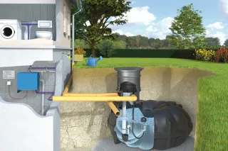 Hausanlagen für die Regenwasser-Nutzung Hausanlagen für die Regenwasser-Nutzung