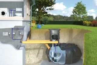 Hausanlagen für die Regenwasser-Nutzung Hausanlagen für die Regenwasser-Nutzung