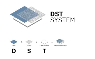 Dekorative Holzwerkstoffe mit dem DST System gestalten Dekorative Holzwerkstoffe mit dem DST System gestalten