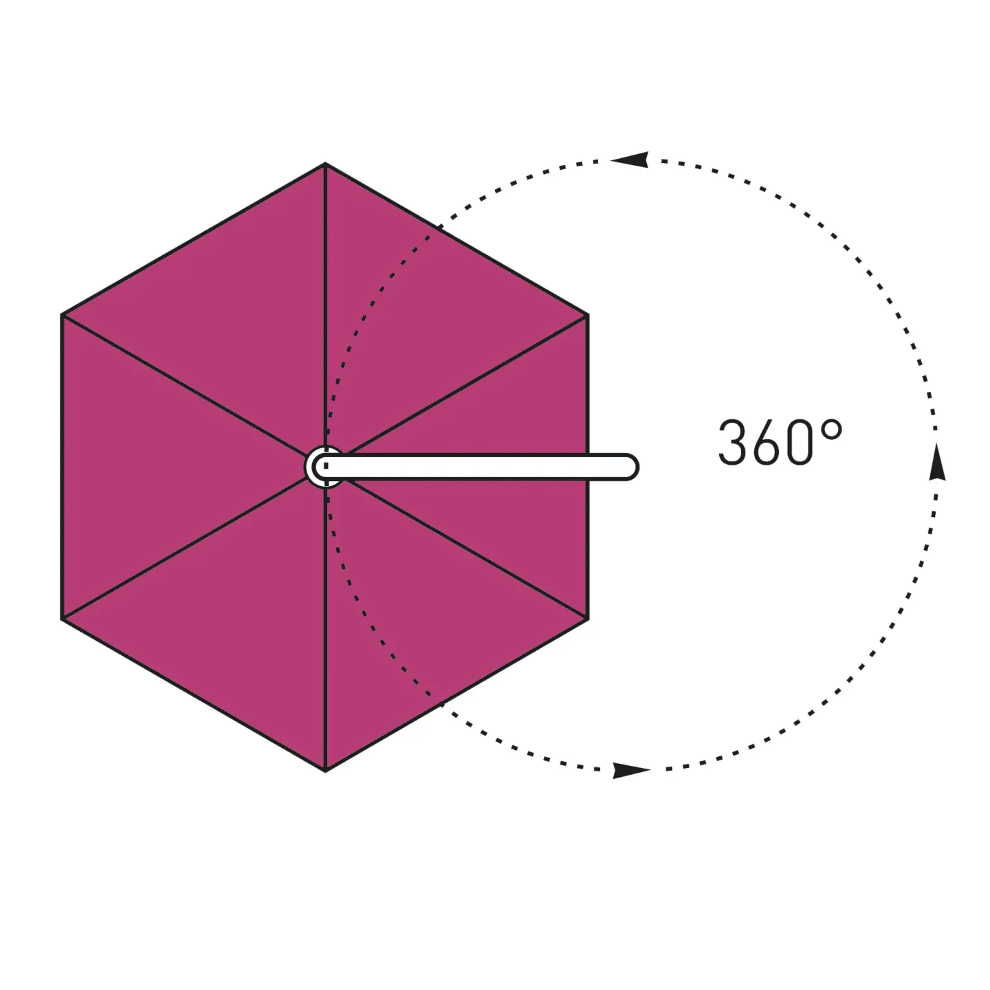 Sonnenschirme für gewerbliche und öffentliche Bereiche Sonnenschirme für gewerbliche und öffentliche Bereiche