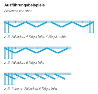 Schiebefaltläden als Sonnen- und Sichtschutz Schiebefaltläden als Sonnen- und Sichtschutz