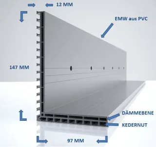 Vorwandmontage-System - Fenster- und Türelemente in der Dämmebene Vorwandmontage-System - Fenster- und Türelemente in der Dämmebene