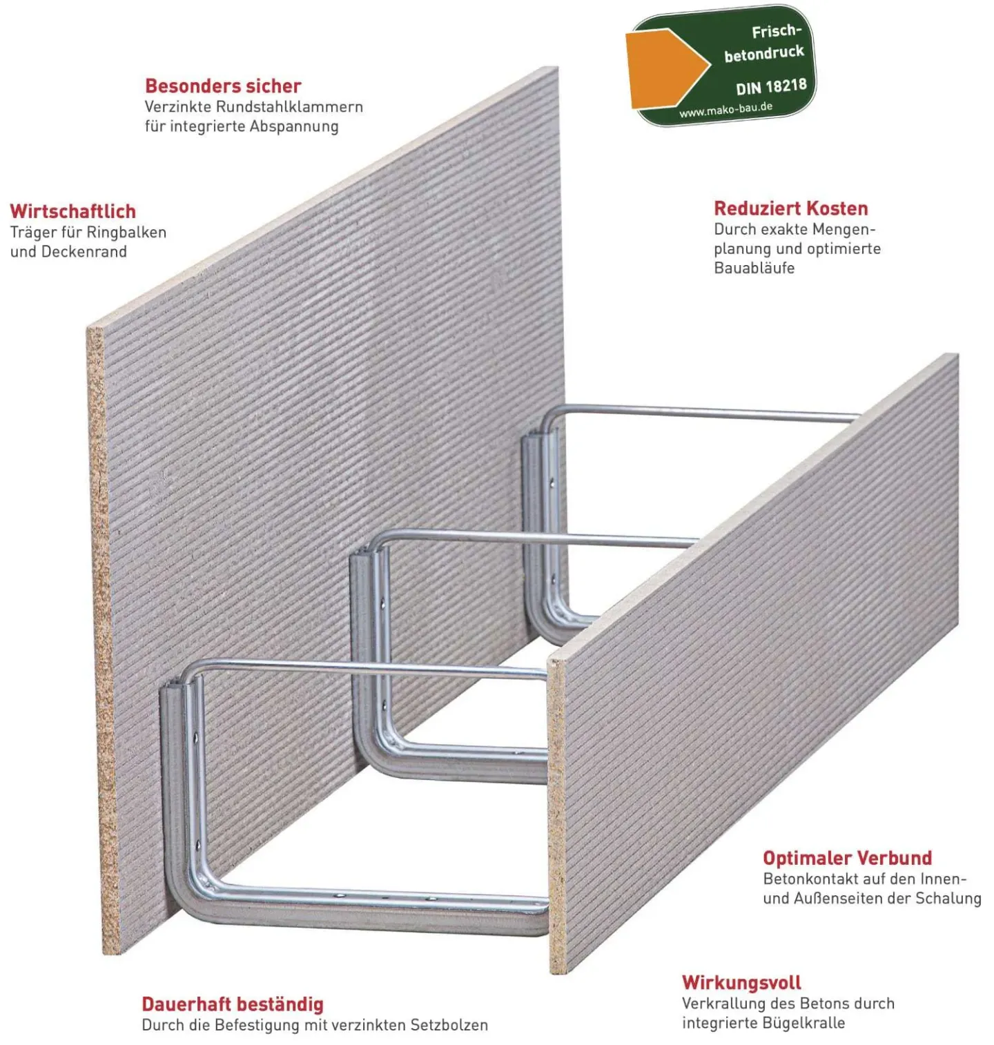 MAKORING Schalungen für Überzüge, Deckenversprünge, Randunterzugschalungen MAKORING Schalungen für Überzüge, Deckenversprünge, Randunterzugschalungen