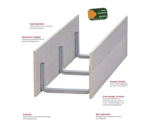 MAKORING Ringbalken-Schalungen MAKORING Ringbalken-Schalungen