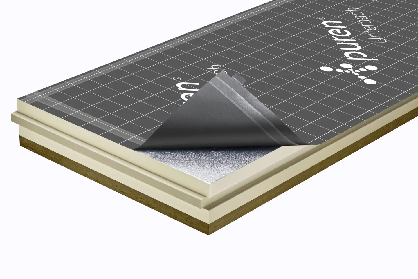 Steildachdämmung Steildachdämmung