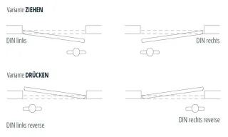 WINGBURG Drehtürsystem WINGBURG Drehtürsystem