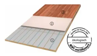 NORIT-Fußbodenheizung zum Heizen und Kühlen NORIT-Fußbodenheizung zum Heizen und Kühlen