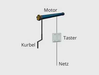 Rettungsweg- und Rauchabzugs-Systeme Rettungsweg- und Rauchabzugs-Systeme