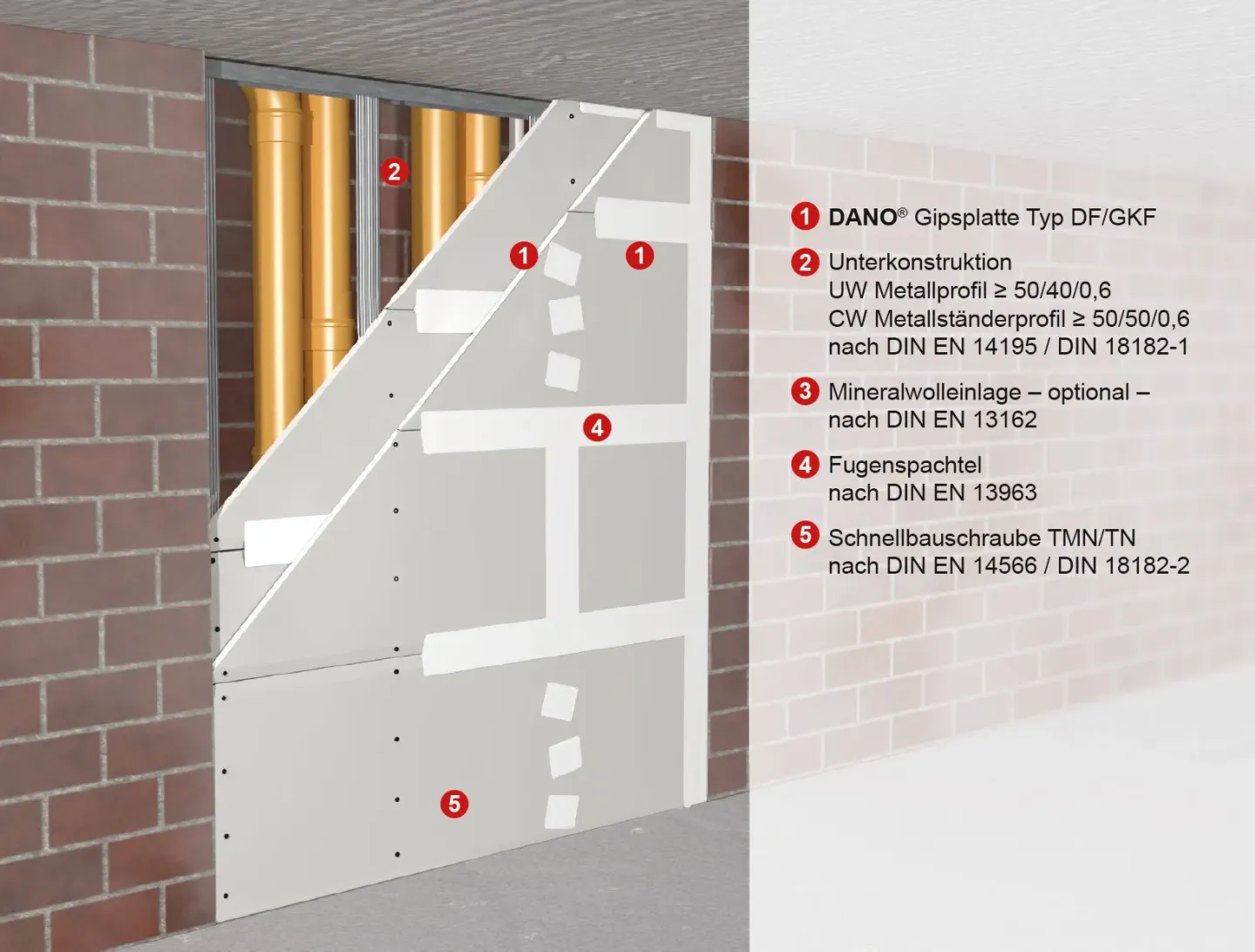 DANO® Brandschutzwände und Brandwände DANO® Brandschutzwände und Brandwände