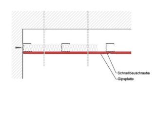 Vorsatzschale freistehend, 1 x 12,5 mm DANO® Bau Platten, einseitig beplankt Danogips - Vorsatzschale freistehend, 1 x 12,5 mm DANO® Bau Platten, einseitig beplankt (System: V00-01)